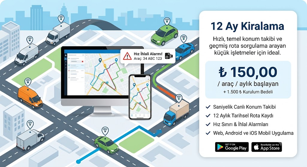 arac-takip-kiralama-12-ay