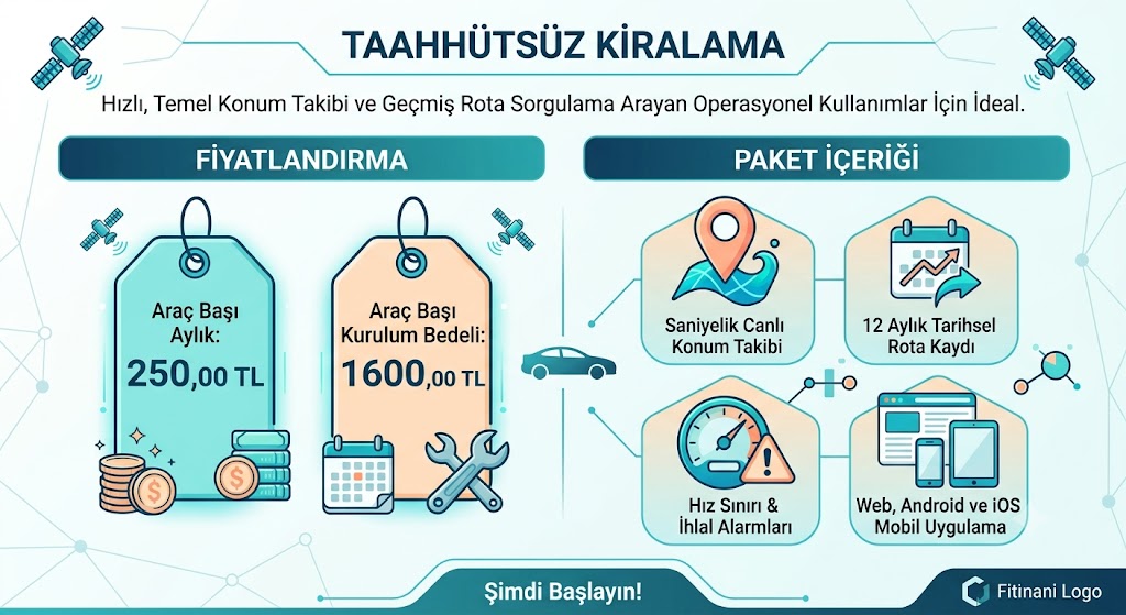 operasyonel-arac-takip-kiralama